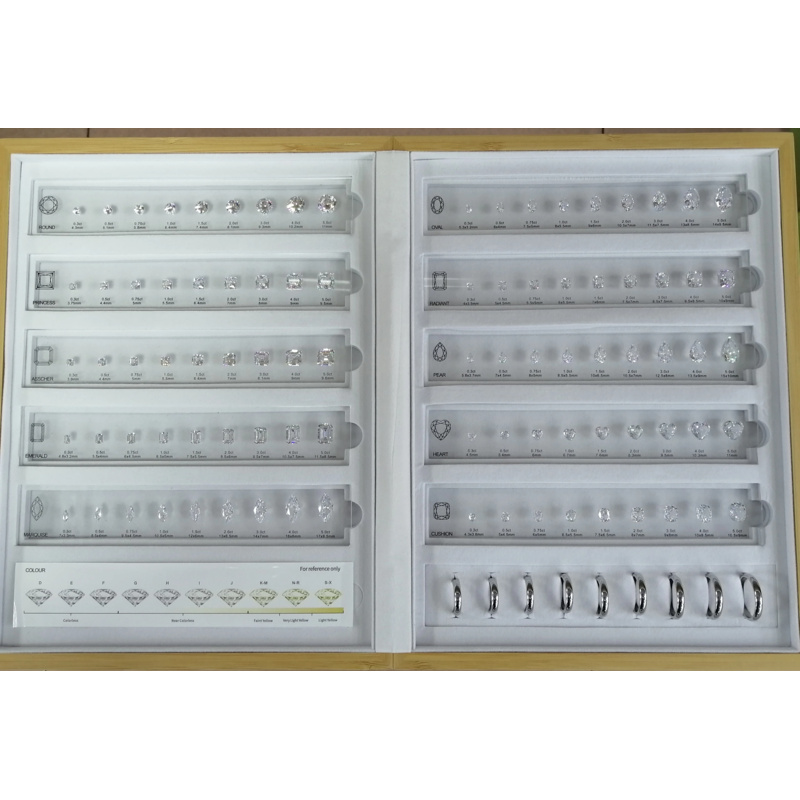 Jewelry Making Guide - Jewelry Making Tool Set Diamond Carat
