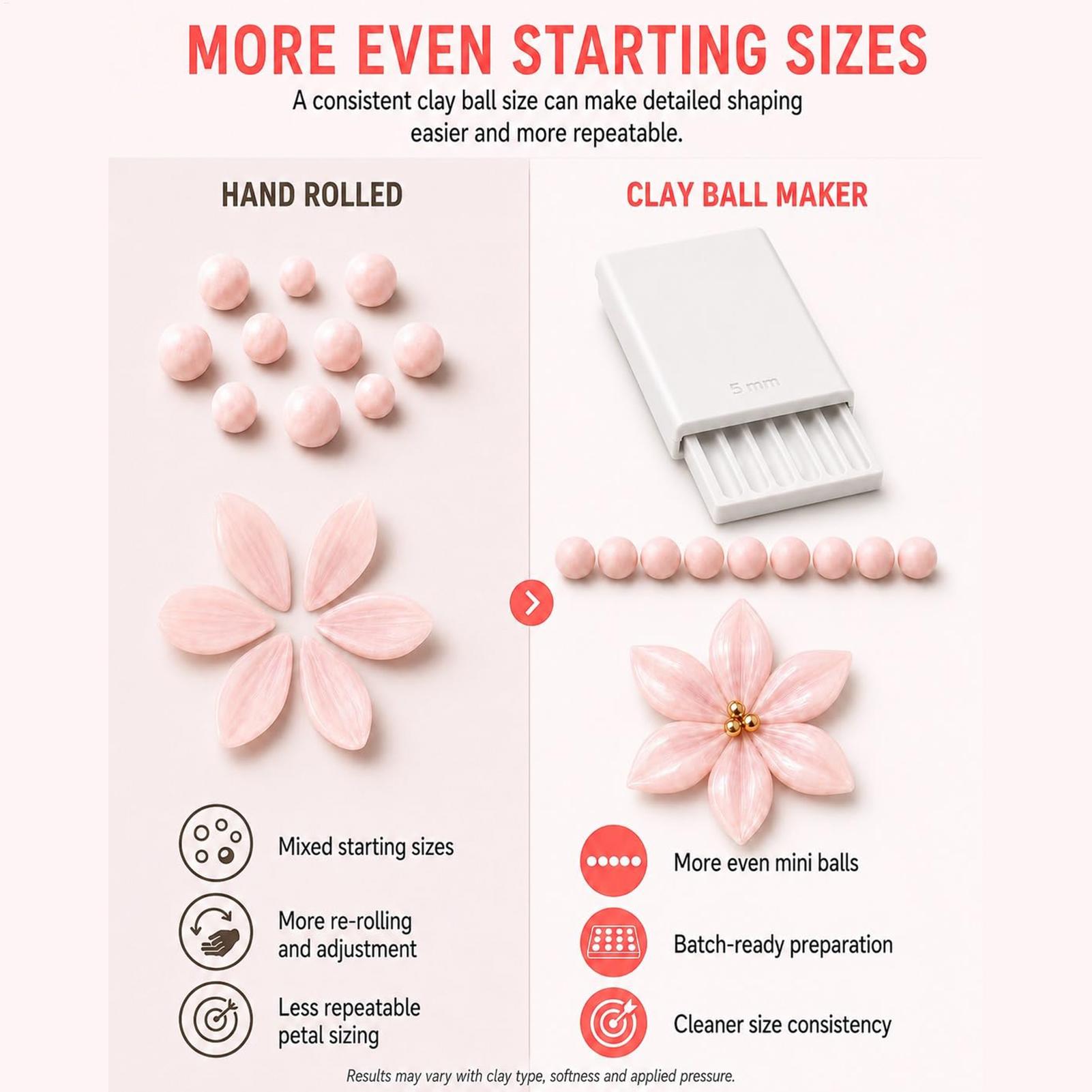 DIY 2mm 3mm 4mm 5mm Jewelry Ma - Jewelry Making Workshop review and price